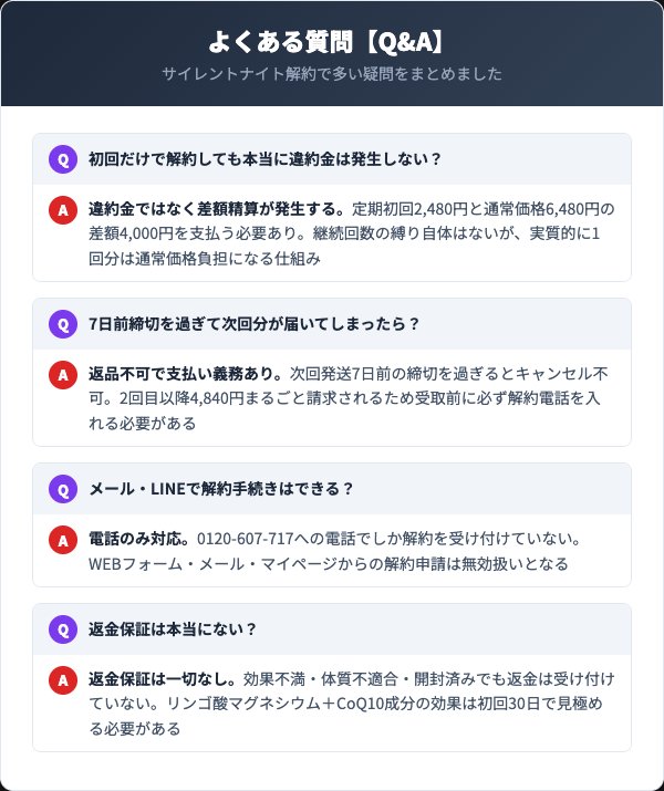サイレントナイトに関するよくある質問
