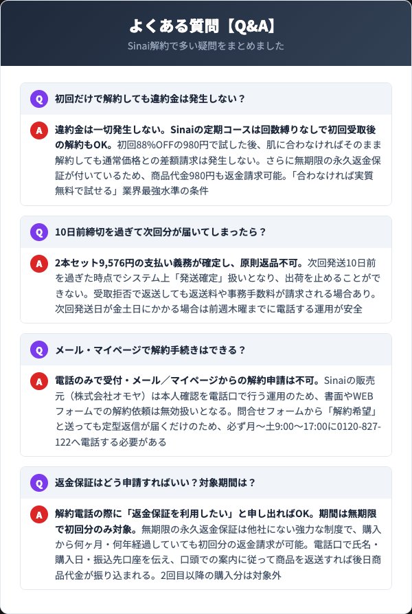 Sinai（シナイ）解約に関するよくある質問