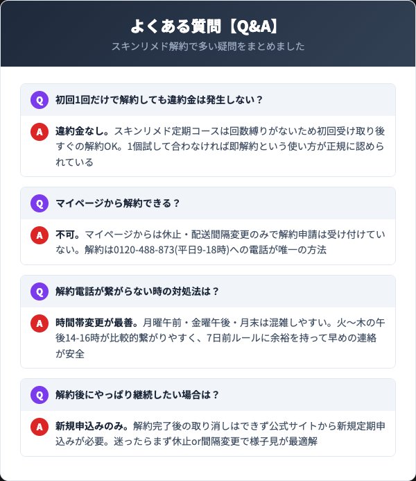 スキンリメド解約のよくある質問
