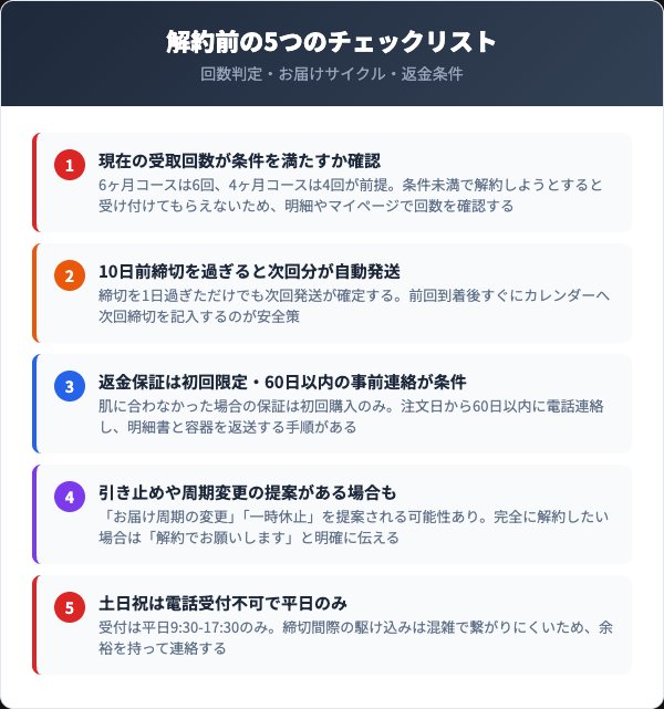 ソワンを解約する前に確認すべき5つのチェックリスト