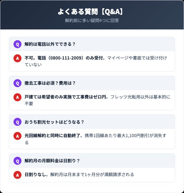 ソフトバンク光の解約に関するよくある質問4つ