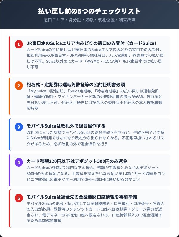 Suica払い戻し前の5つのチェックリスト
