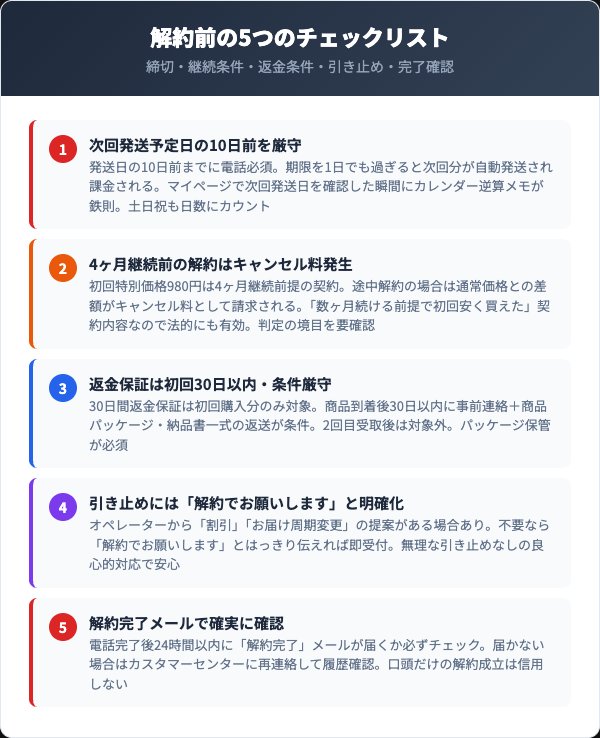 すくすく母乳の泉解約前のチェックリスト5選