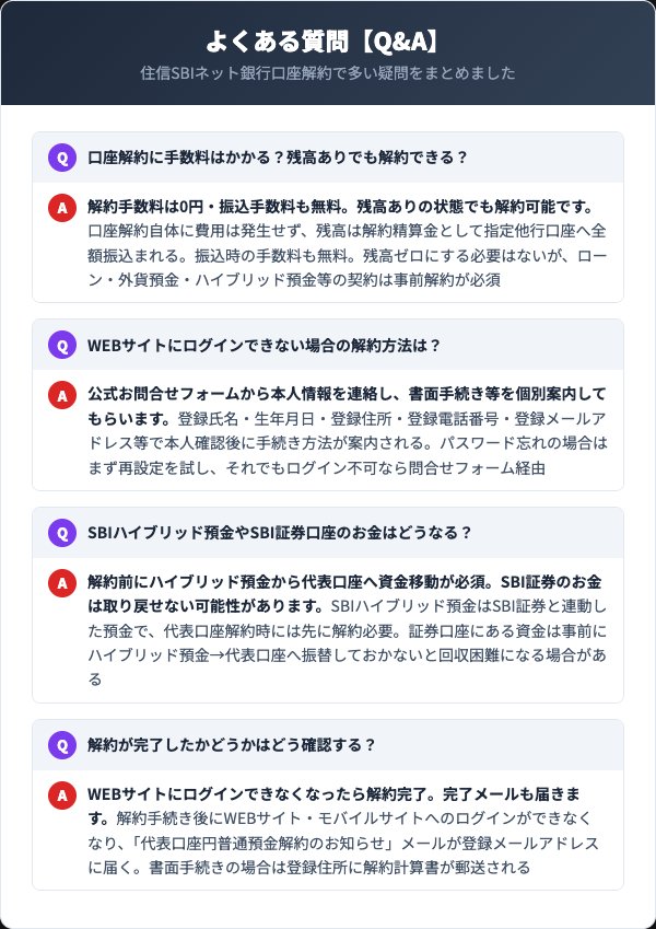 住信SBI 解約のよくある質問