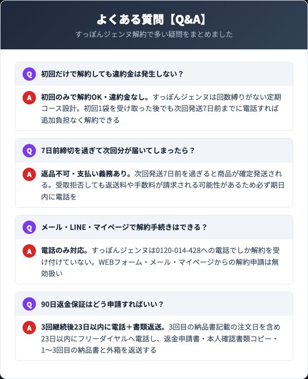 すっぽんジェンヌに関するよくある質問