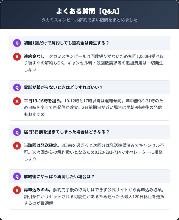 タカミスキンピール解約に関するよくある質問
