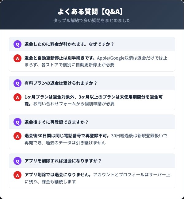 タップル解約に関するよくある質問