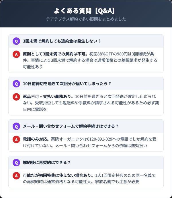テアテプラス化粧水に関するよくある質問