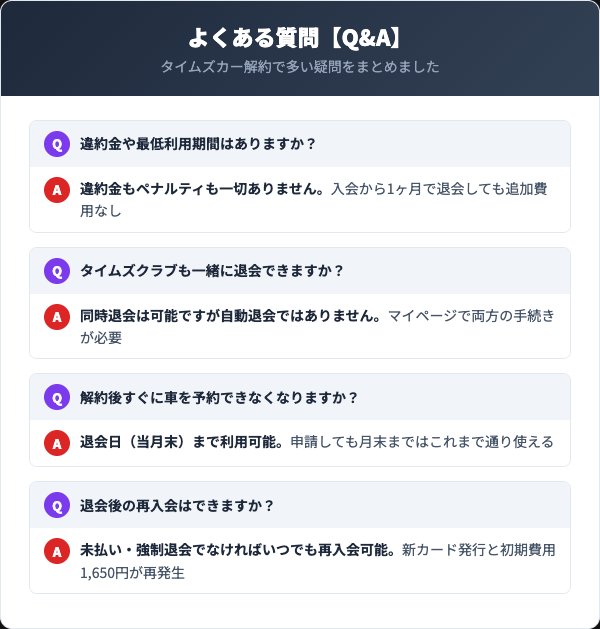 タイムズカー解約に関するよくある質問