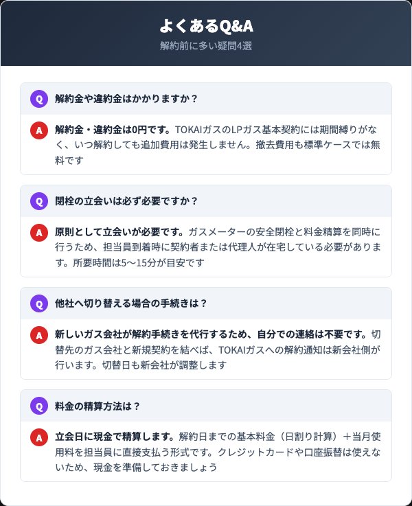 TOKAIガス解約よくある質問4選