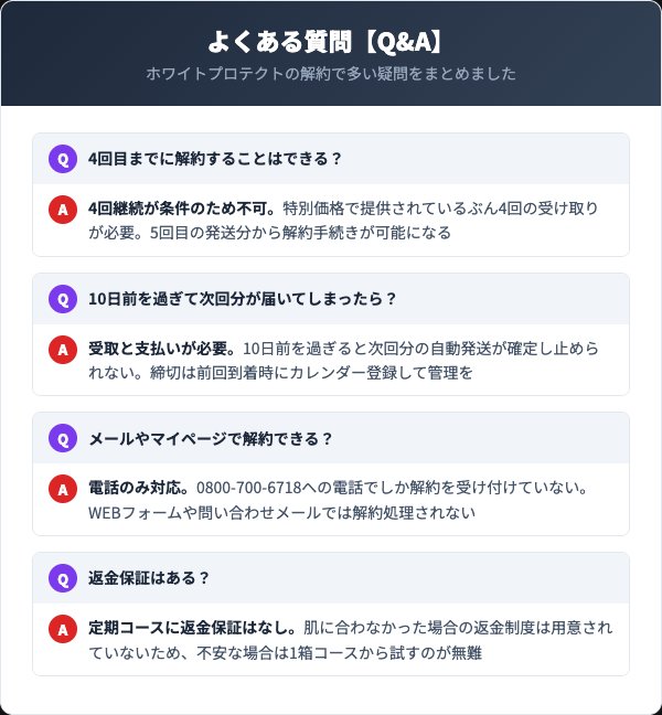 ホワイトプロテクトに関するよくある質問