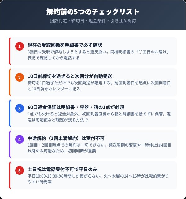 ヴェルモア解約前に確認すべき5つのチェックリスト