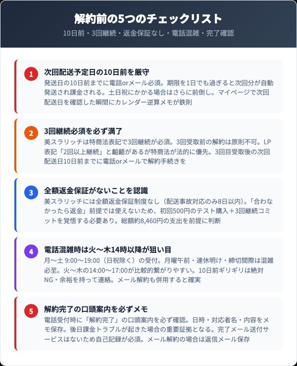 美スラリッチ解約前の5つのチェックリスト
