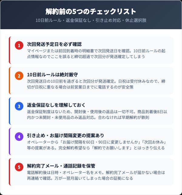 わたしのきまり解約前チェックリスト