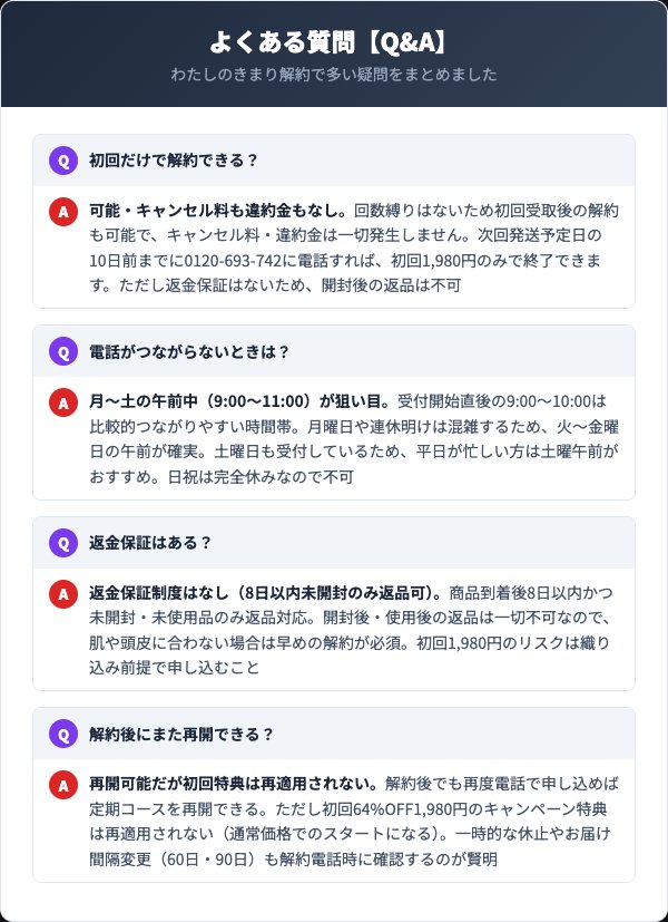 わたしのきまり解約よくある質問