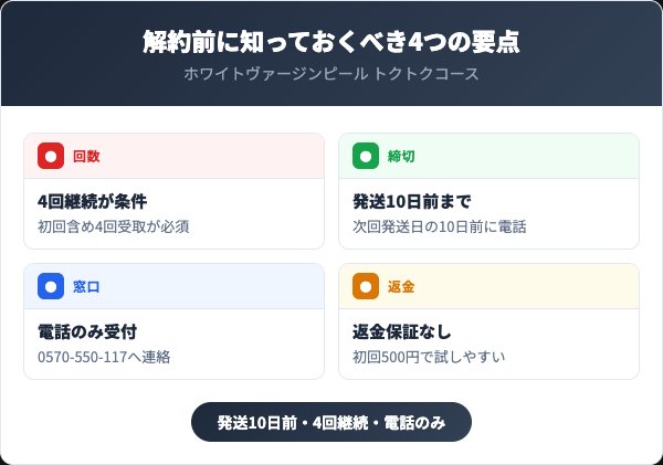 ホワイトヴァージンピールを解約する前に知っておくべき4つの要点