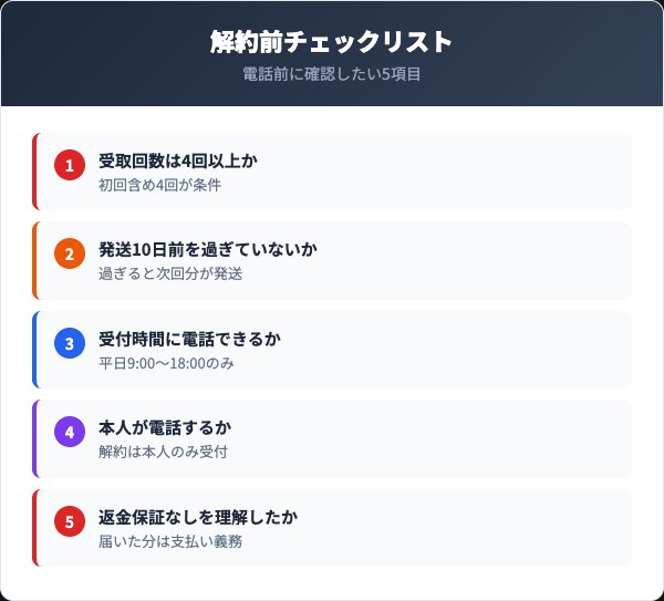 解約前に確認すべき5つのチェックリスト