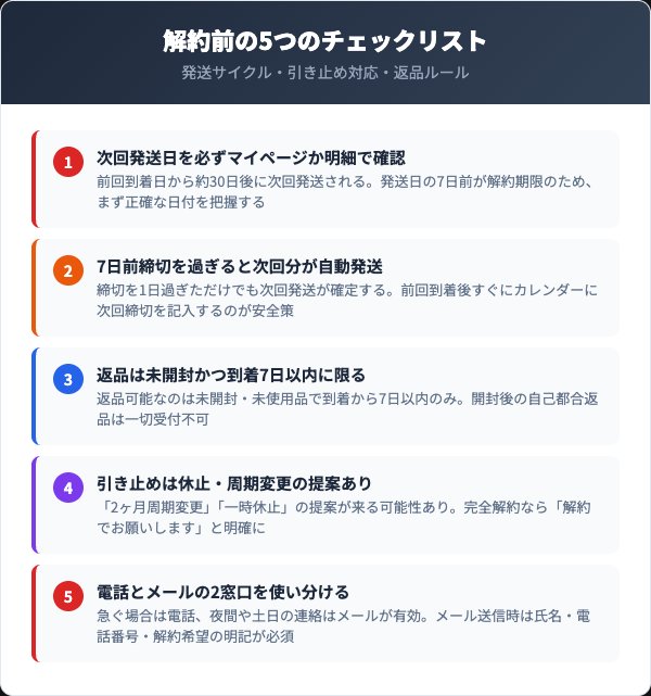 解約前に確認すべき5つのチェックリスト