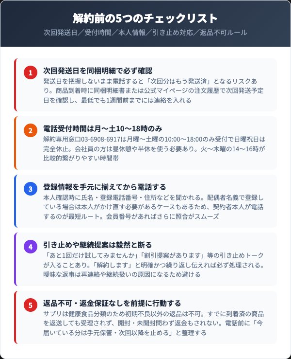 夢見ここち解約前に確認すべき5つのチェックリスト