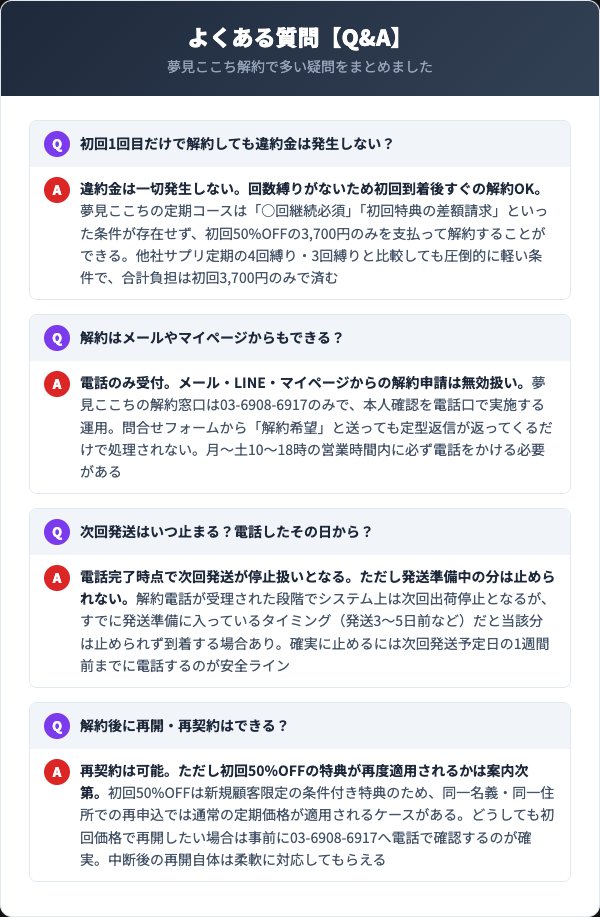 夢見ここちに関するよくある質問