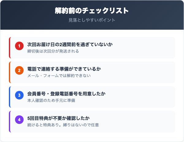 解約前に確認すべき5つのチェックリスト
