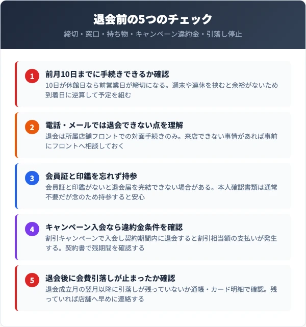 退会で失敗しないためのチェックリスト