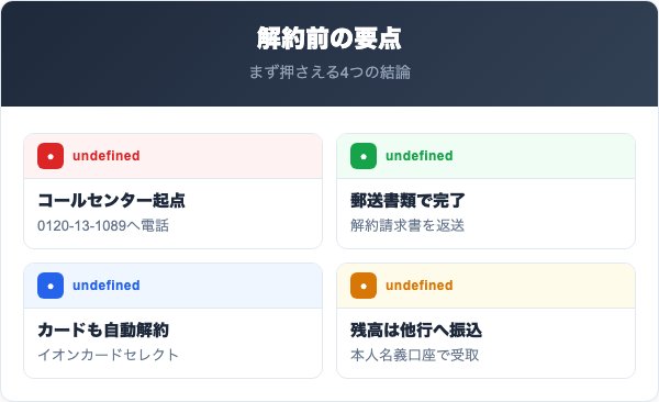 イオン銀行口座解約の要点