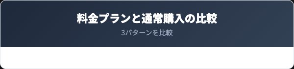 定期コースの料金プランと通常購入の比較