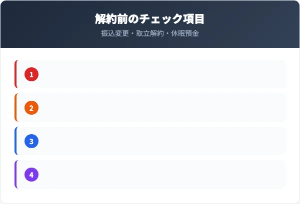 あいち銀行の口座解約前に確認すべき注意点