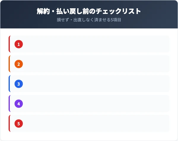 オールインワンnimoca解約前のチェックリスト