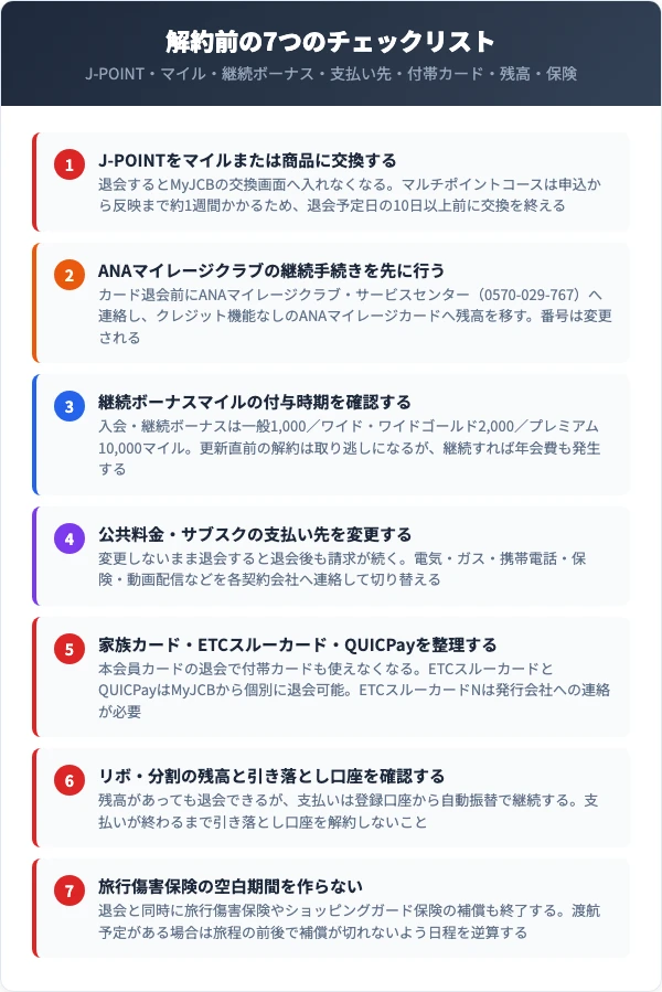 ANA JCBカードの解約前に確認すべき7つのチェックリスト