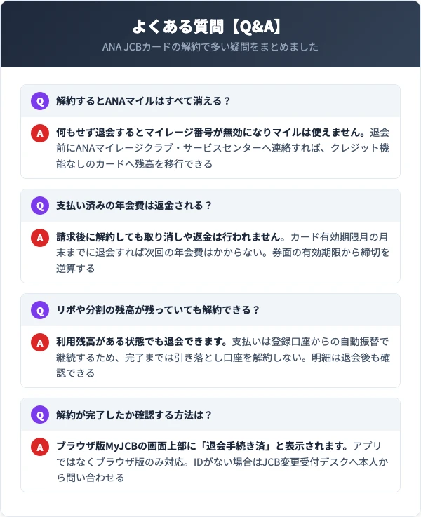 ANA JCBカードの解約に関するよくある質問