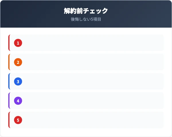 解約前に確認したいチェックリスト