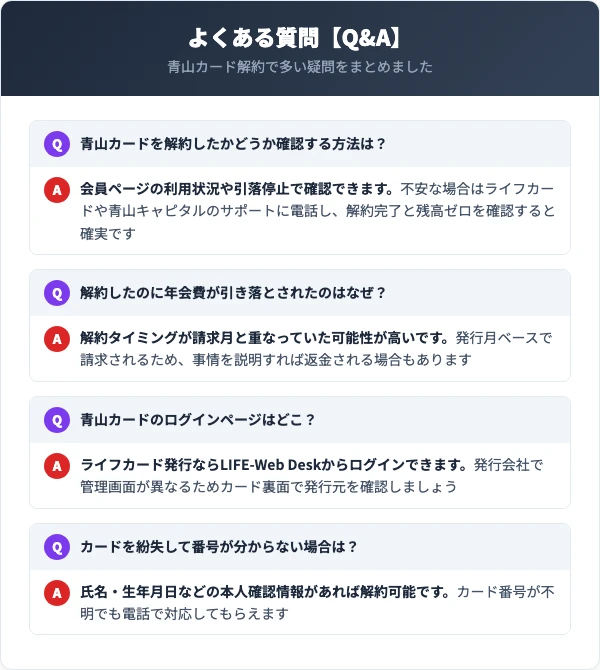 青山カード解約のよくある質問｜解約確認・解約後の年会費請求・ログイン