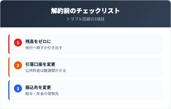 あおぞら銀行を解約する前のチェックポイント