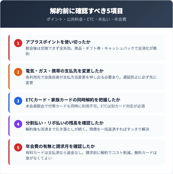 アプラスカード解約前に確認すべき5つのチェックリスト