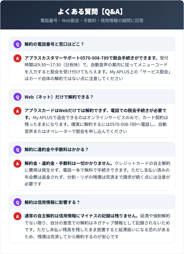 アプラスカード解約に関するよくある質問