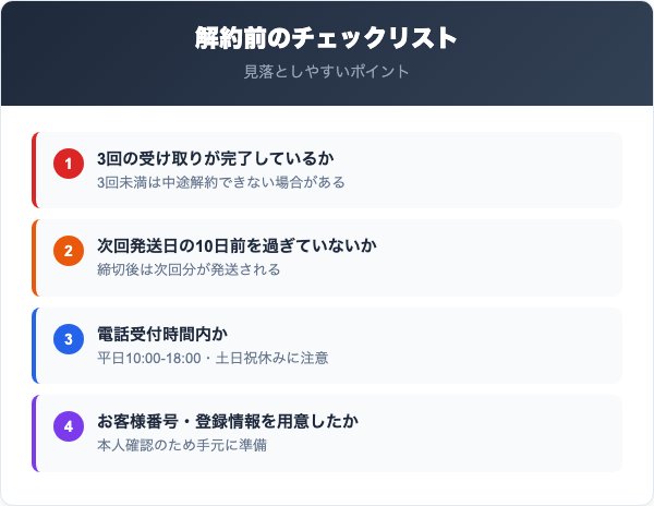 解約前に確認すべき5つのチェックリスト