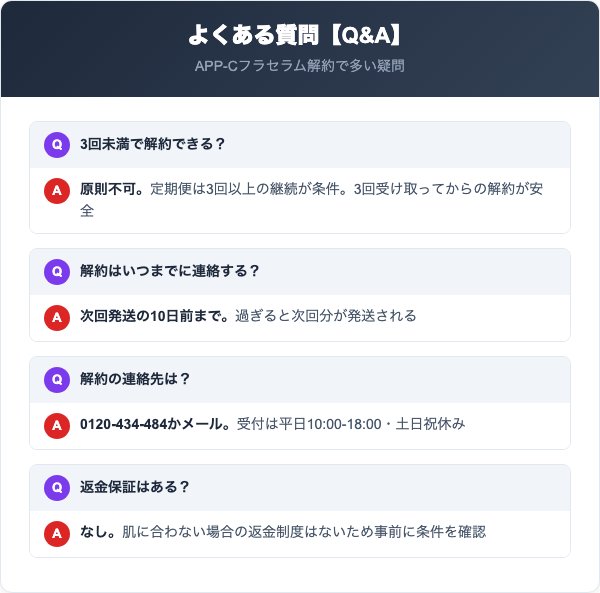 APP-Cフラセラムに関するよくある質問