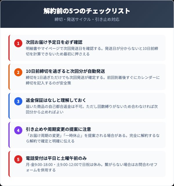 アクアヴィ解約前に確認すべき5つのチェックリスト