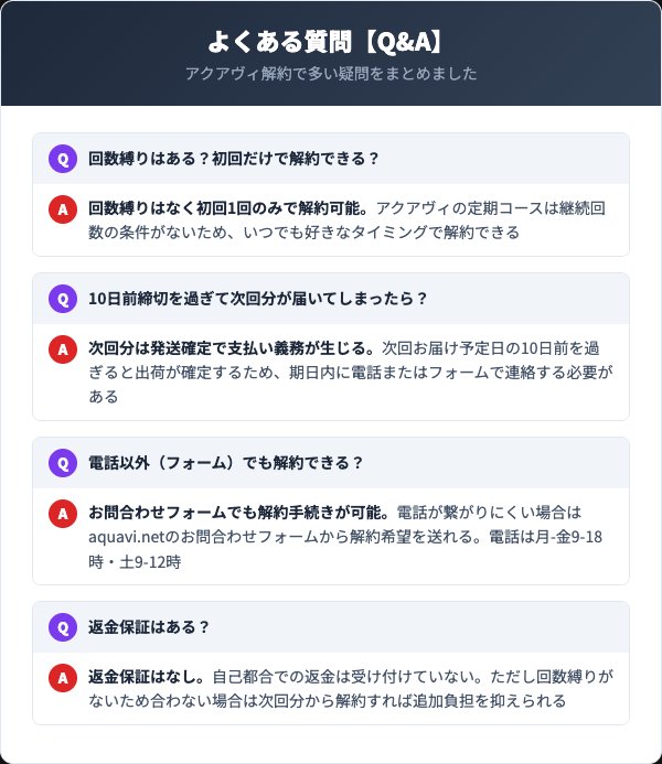 アクアヴィの解約に関するよくある質問