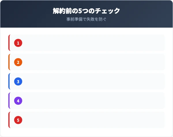 ASAHIネット解約前のチェックリスト