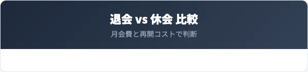 退会と休会はどちらがお得?料金で徹底比較