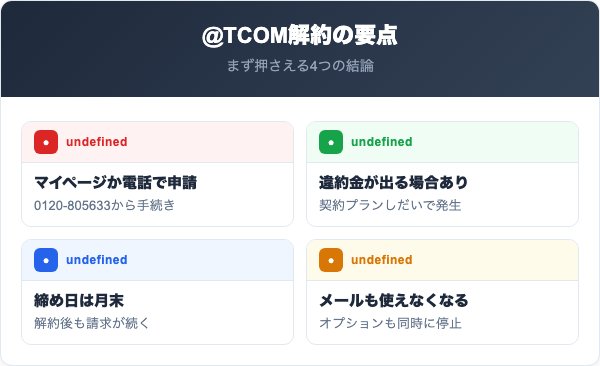 @TCOM解約の要点