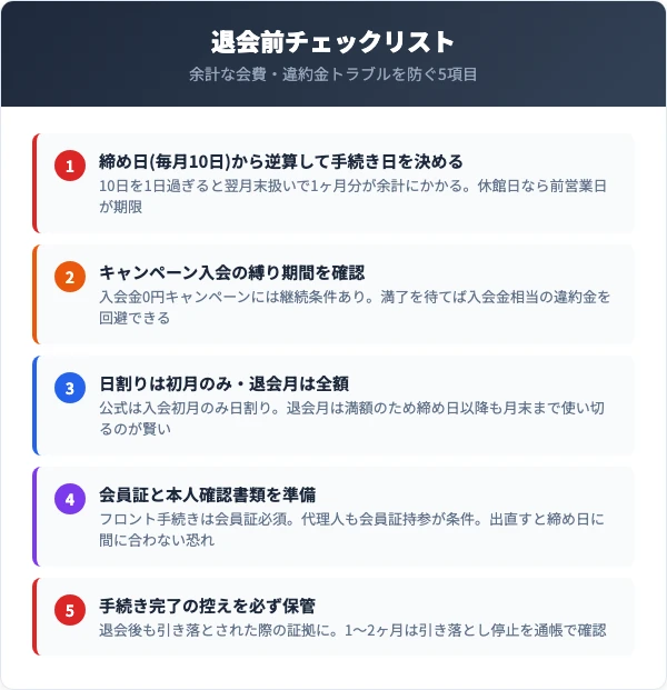 スポーツスパアスリエ退会前に確認すべき5つのチェックリスト
