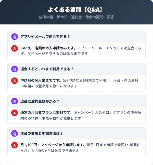 b-monsterの退会に関するよくある質問