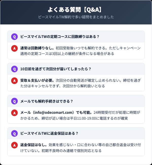 ビースマイルTWに関するよくある質問