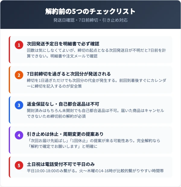 解約前に確認すべき5つのチェックリスト