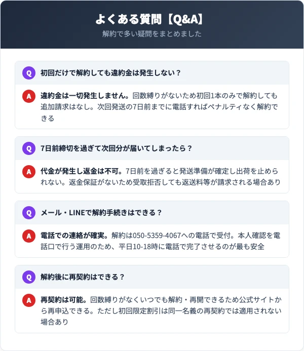 ビューティーラッシュ LIMITEDに関するよくある質問