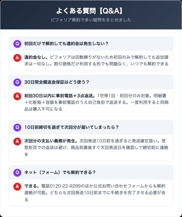 ビフォリアに関するよくある質問